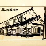 喜多方ラーメン 坂内 - 蔵の街喜多方。