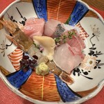 福井割烹 望月 - 