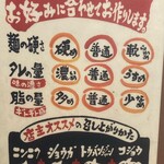 環七濃厚タンメン ベジ田 - 