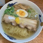 麺屋ひょっとこ - 