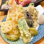 魚や 翻車魚丸 - 