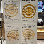 湯河原 飯田商店 - 