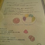 カラピンチャ - 