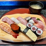 しほう田 - 上空