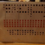 カッパ - メニュー