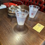 東京コロンボ - 