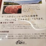 金沢肉食堂 - 