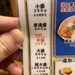 うどん居酒屋 江戸堀 - この方針が素敵すぎる