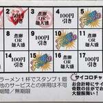 ラーメンながた - 