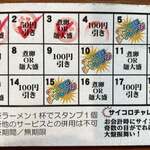 ラーメンながた - 