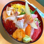 寿司と焼肉 銭函大山 - 