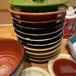 もりもり寿し - ここまでが私の食べた分ヾ(*>∀<)ﾉﾞｷﾞｬﾊﾊ