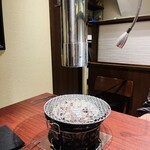 炭火焼肉 ジュンチャン - 