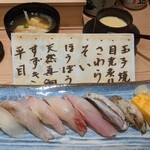 Sushi Onozaki - 常磐もの七浜握り・・・1700円（税込）