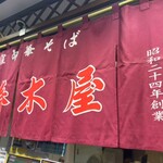 Harukiya - 【春木屋 吉祥寺店】さん。
                        
                        荻窪に本店を構える、戦後間もない昭和24年に創業した老舗ラーメン屋さんです。