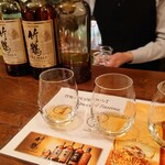 ニッカバー リタ - 