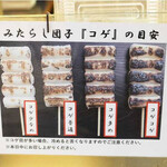 喜八洲総本舗 本店 - 