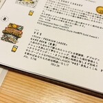 あおぞらブルワリー 博多店屋町 - 