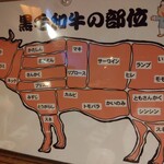 焼肉SHION - 
