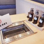 焼肉食堂やまと - 