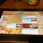 焼肉食べ放題 じゅうじゅう - 2024年4月平日