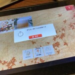 焼肉食べ放題 じゅうじゅう - (● ˃̶͈̀ロ˂̶͈́)੭ꠥ⁾⁾