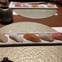 池袋 すし 福寿 - 