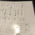 角さん - 【2024年3月の第4週】