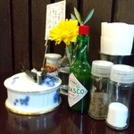 カフェ・ド・フェロー - 