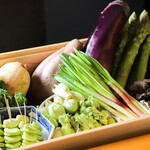 天富良 天露 - ネタケース