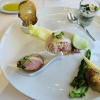 アルポルト静岡 - 