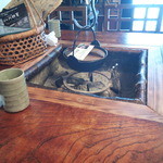 Roku Shirou - 囲炉裏のテーブル