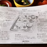 上杉伯爵邸 - 