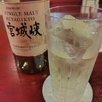 バー アンダンテ - ハイボールじゃない。「ソーダ割」