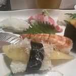 Nanae Zushi - 