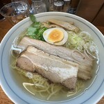 麺屋ひょっとこ - 