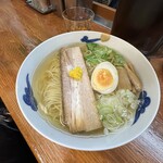 麺屋ひょっとこ - 