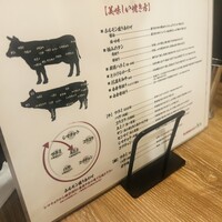 炭火焼肉ホルモン うしごろ 中目黒店 - 