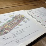 小田原おでん本店 - 