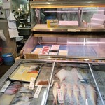魚良 - 
