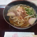 スタート - かけうどん(*´ω｀*)