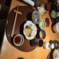 伊豆の旬 やんも 丸の内店 - 