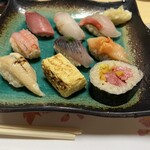 Tenguzushi - 