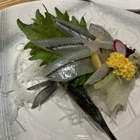 旬魚 左阿彌 錦店 - 