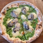 pizzeria da ENZO - 