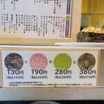根室花まる 南郷店 - お皿の色とお値段