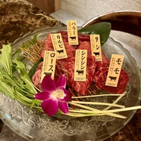 にくはじ - 