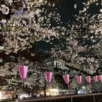 NAKAMEGURO TERRACE - 