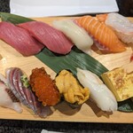 numaduuogashizushinagarezushi - 