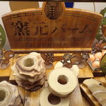 ジャンルプラン - 